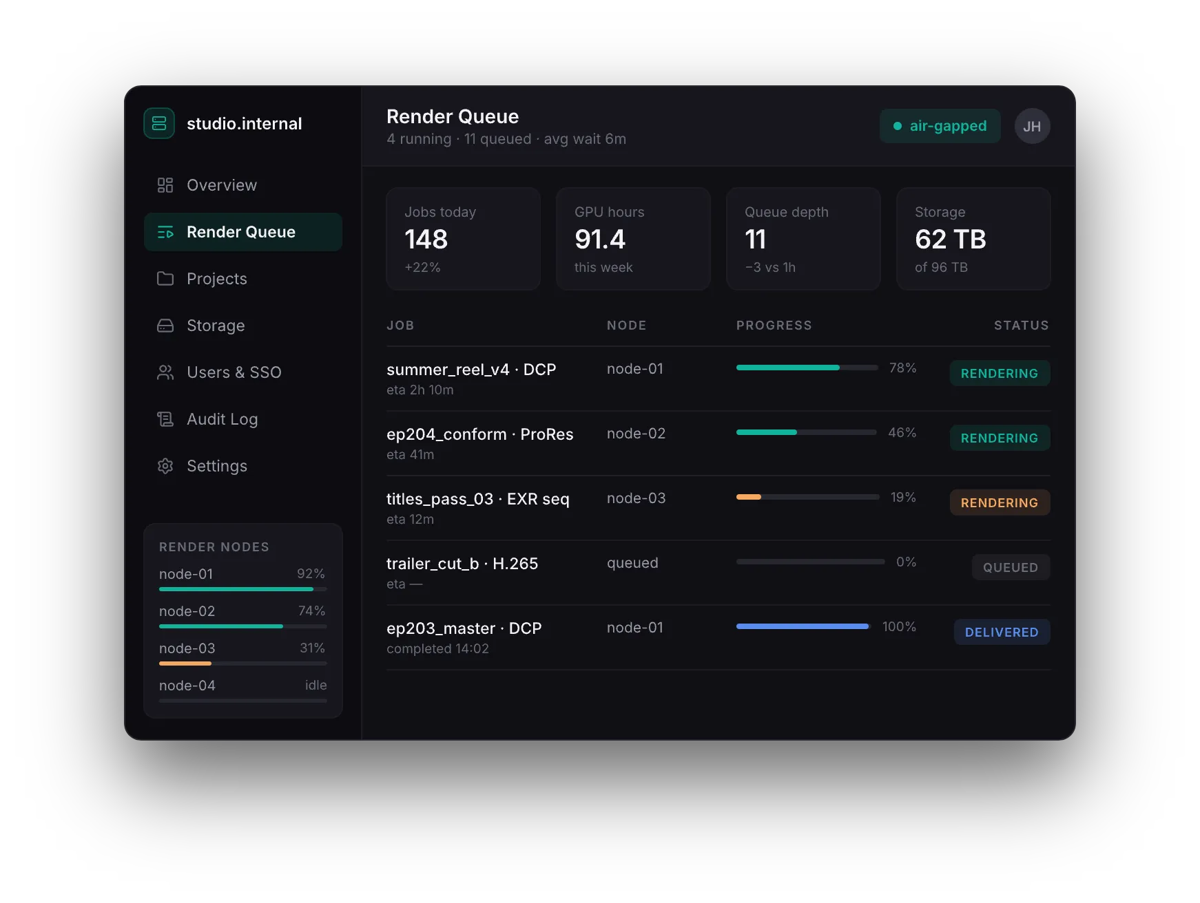 A render queue with running and queued jobs